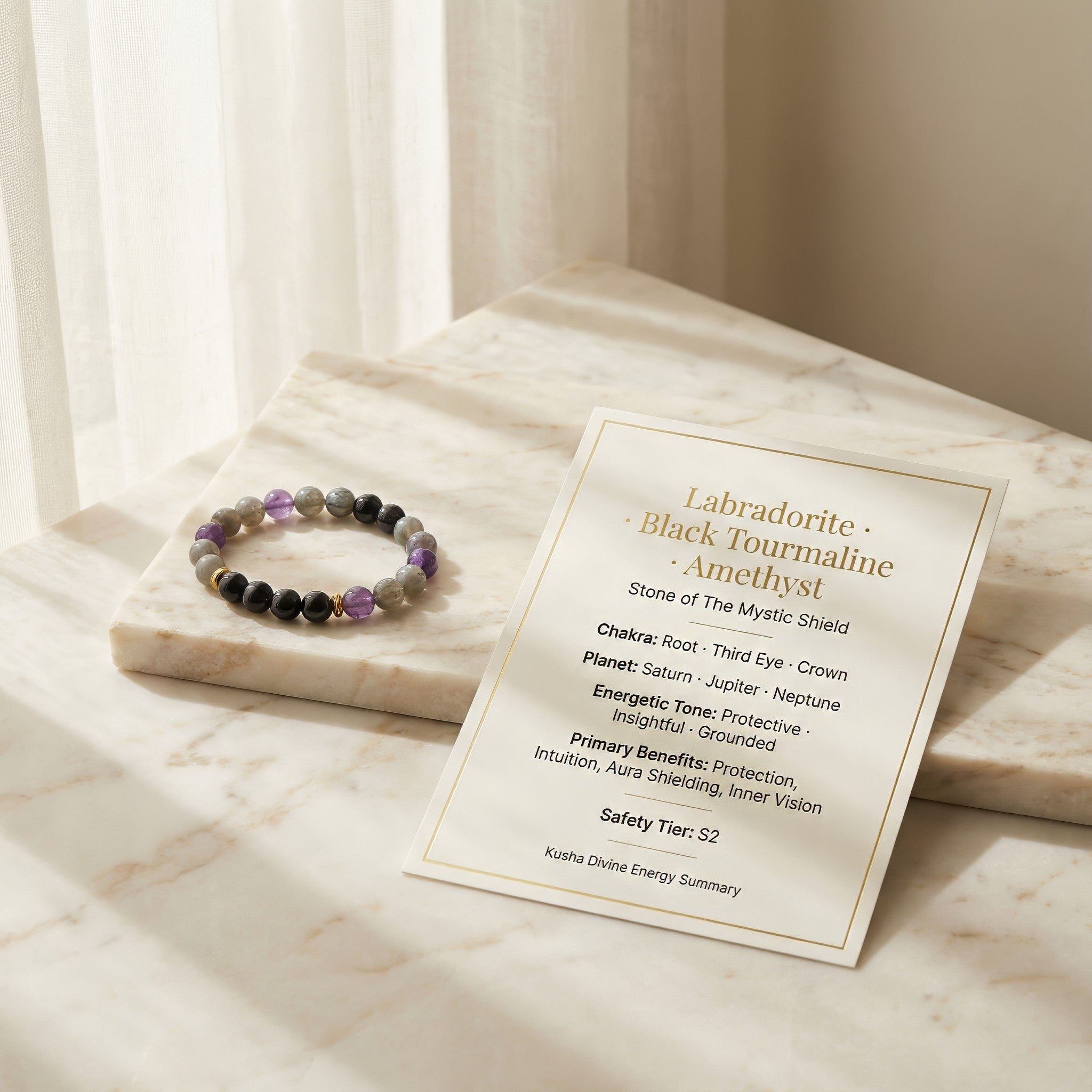 Protection & Intuition Bracelet