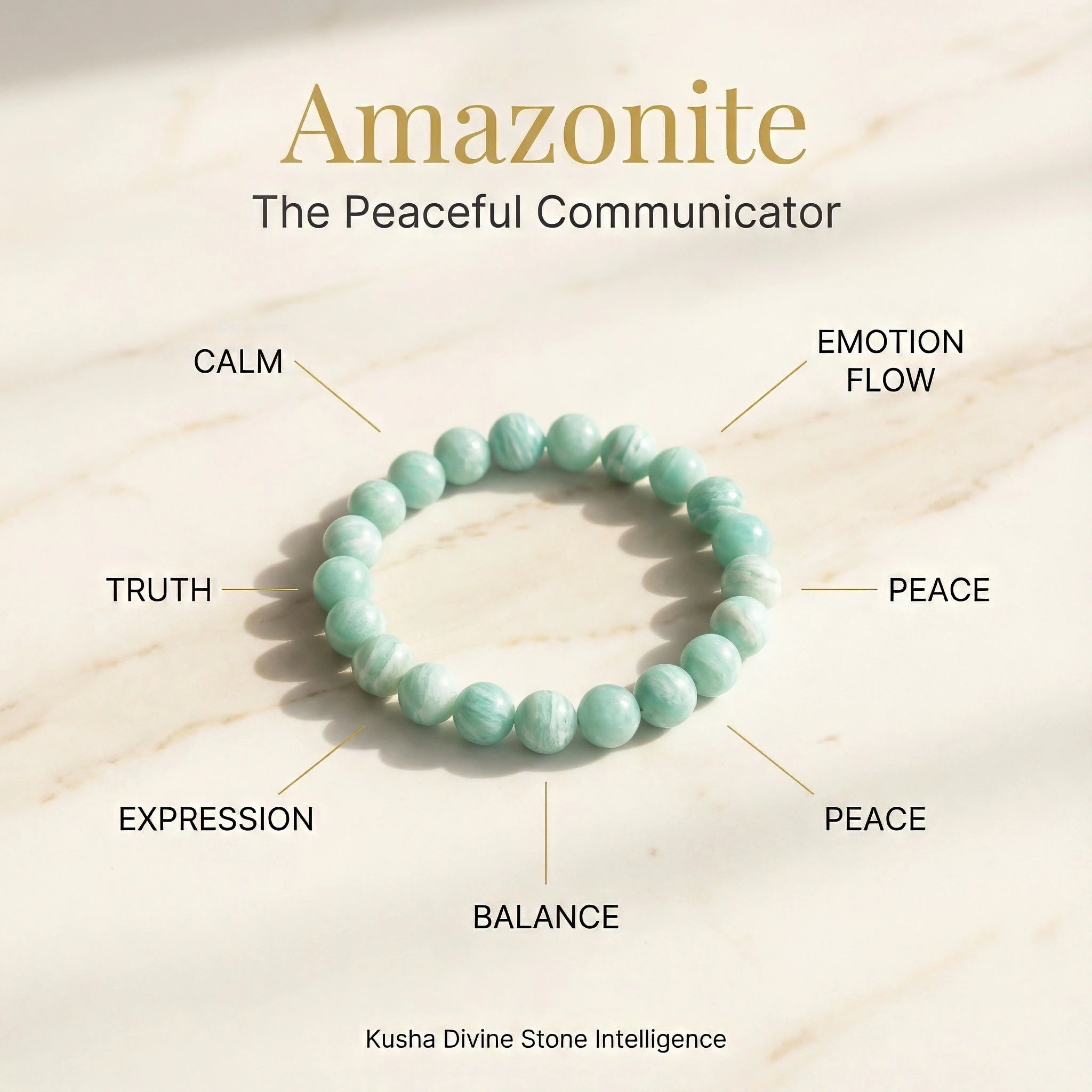 Amazonite Bracelet