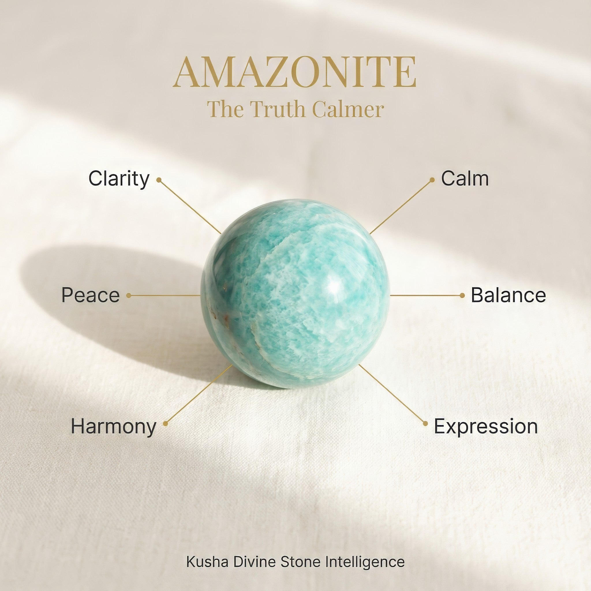Amazonite Crystal Ball
