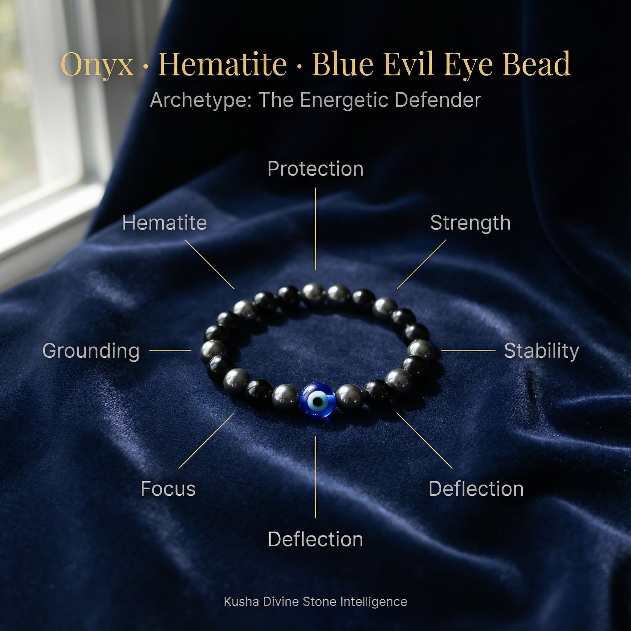 Evil Eye Defender Bracelet
