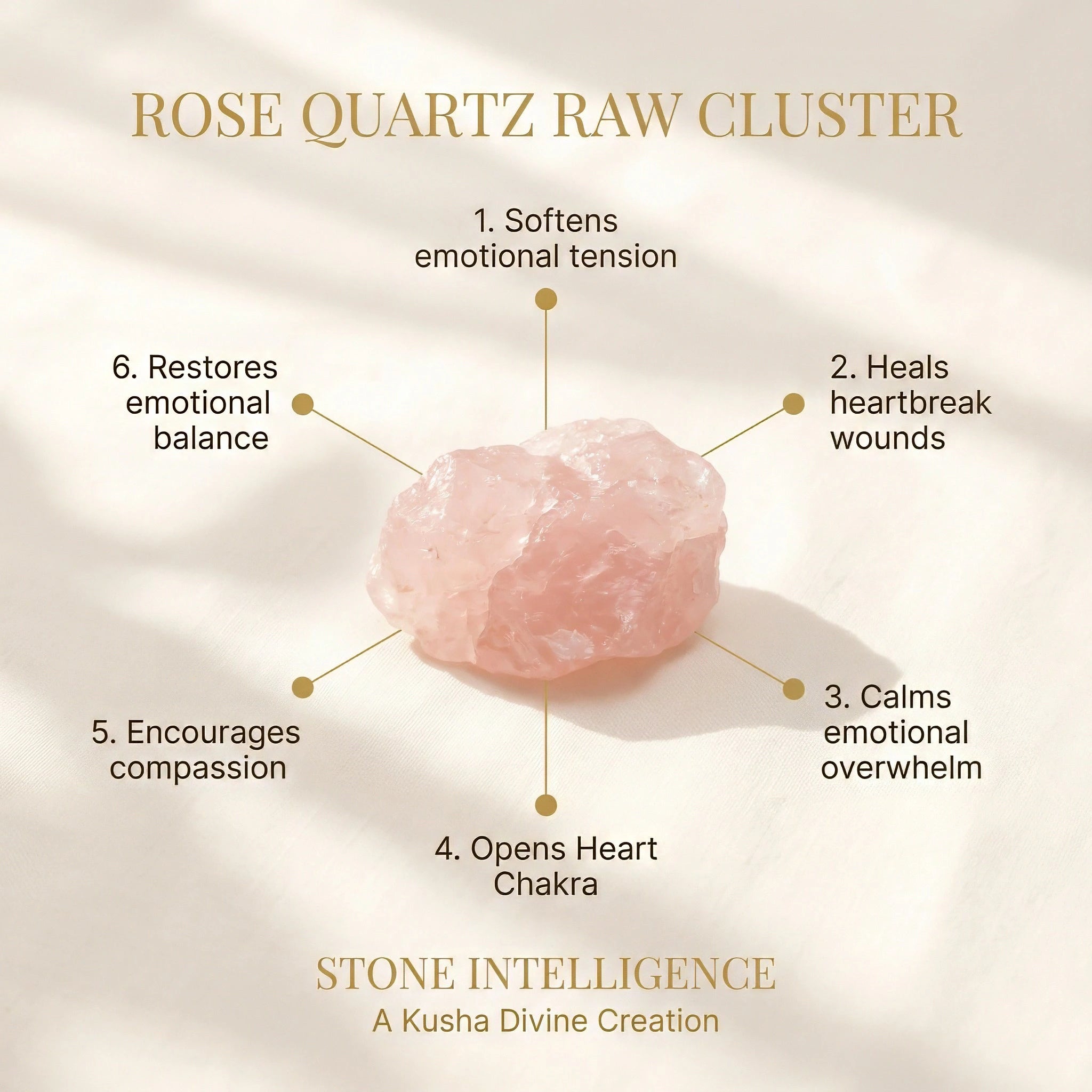 Rose Quartz Raw Chunk