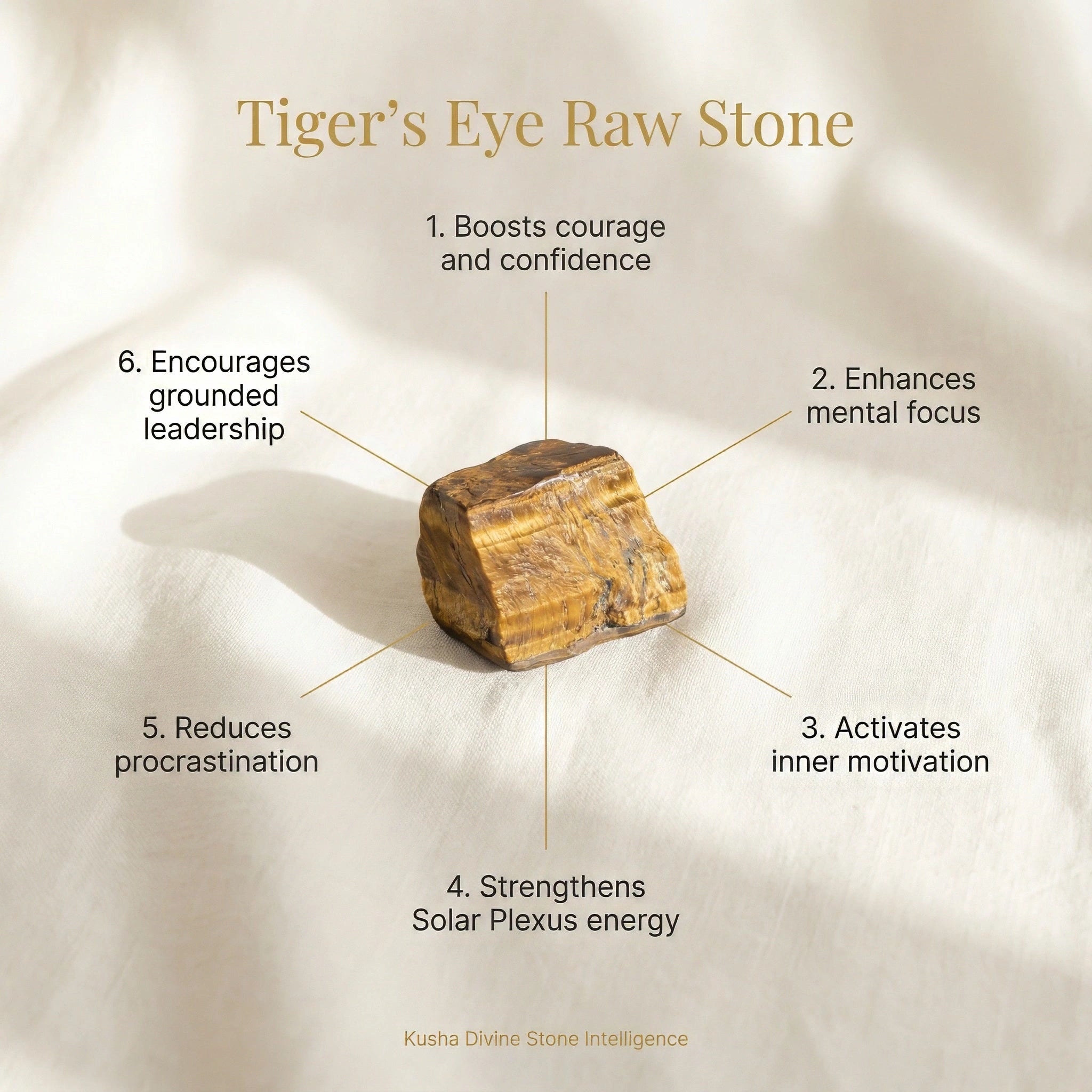 Tiger’s Eye Raw Stone