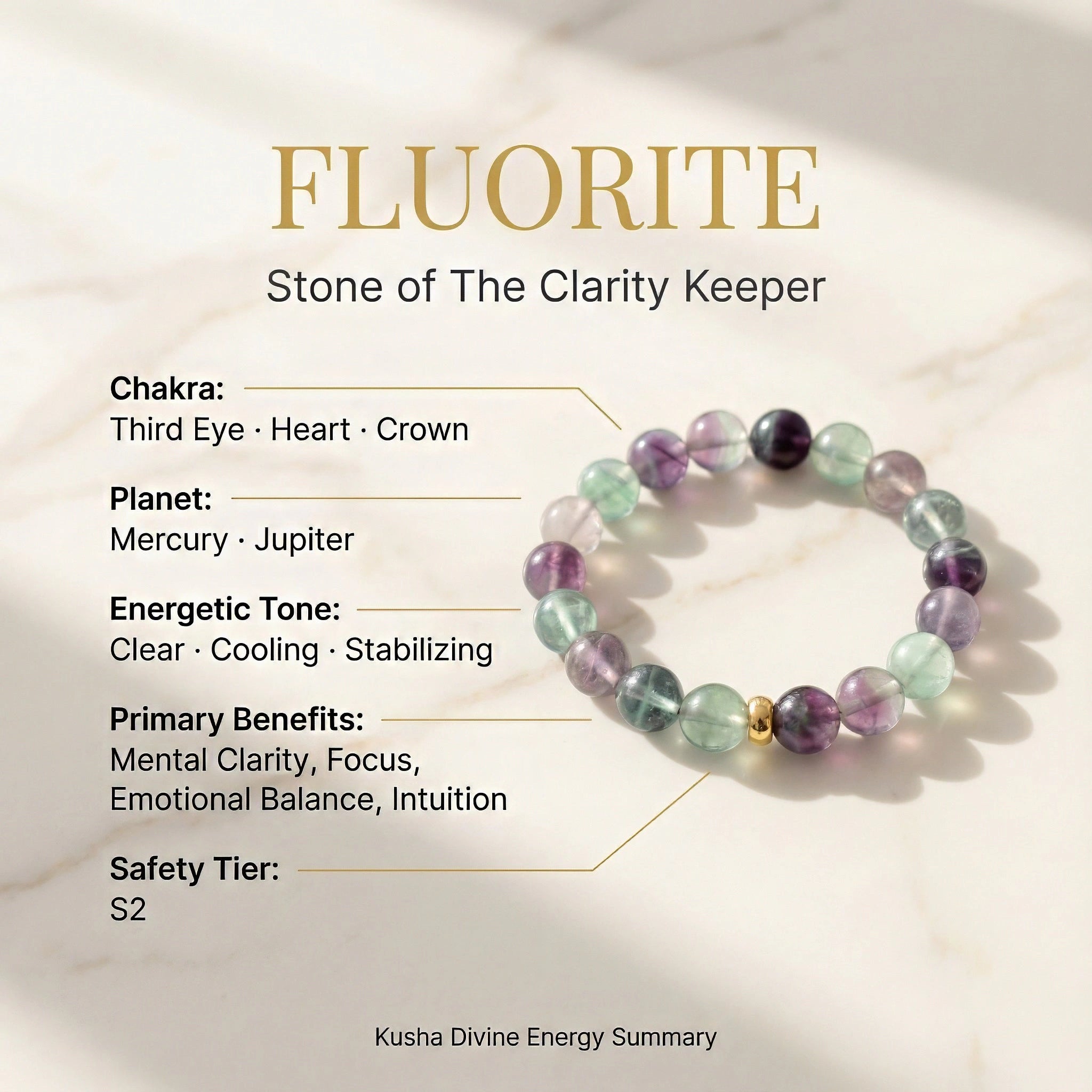 Fluorite Bracelet