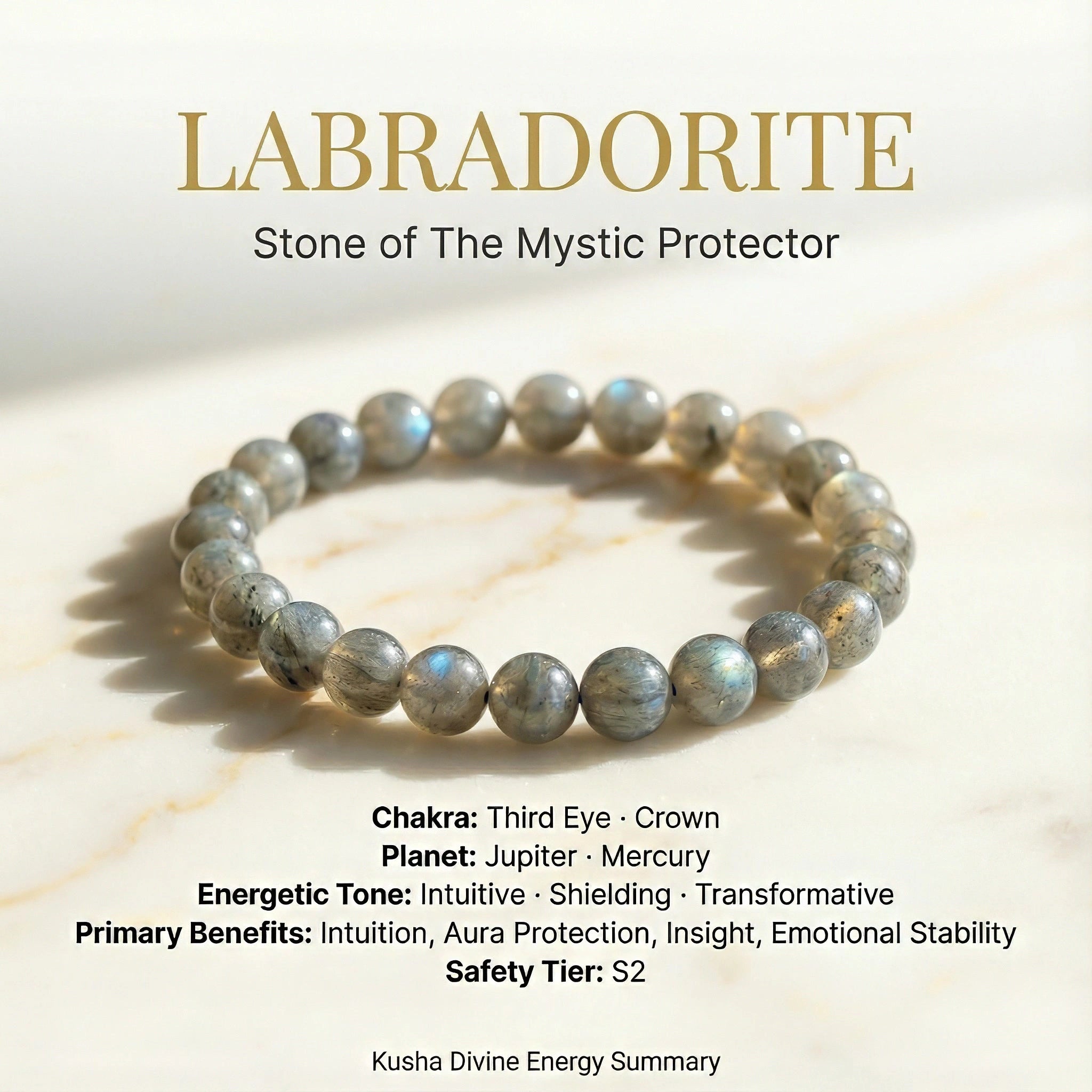 Labradorite Bracelet