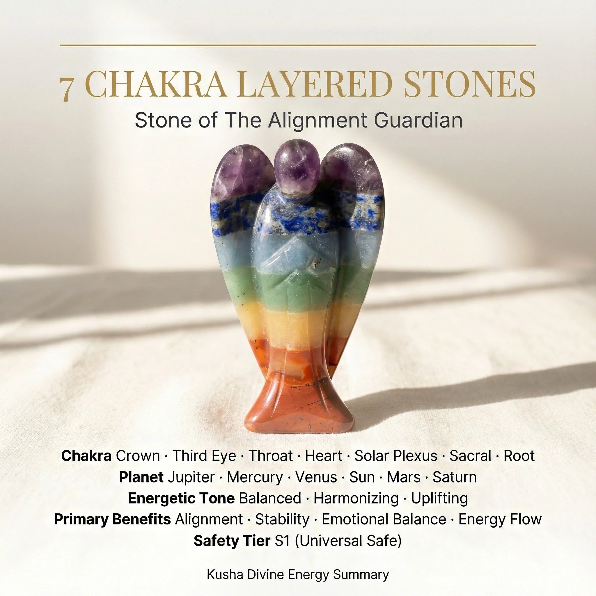 7 Chakra Engel