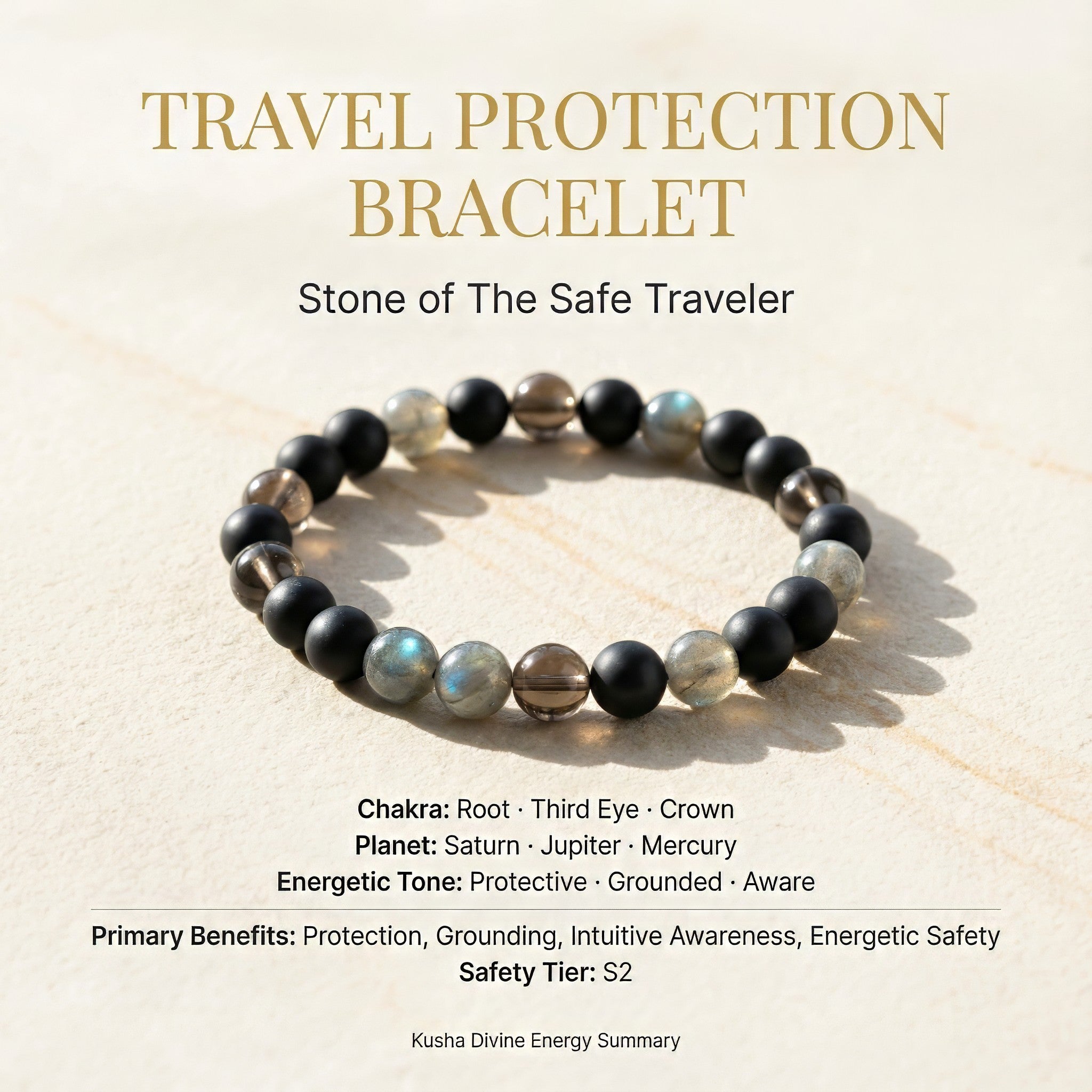 Travel Protection Bracelet