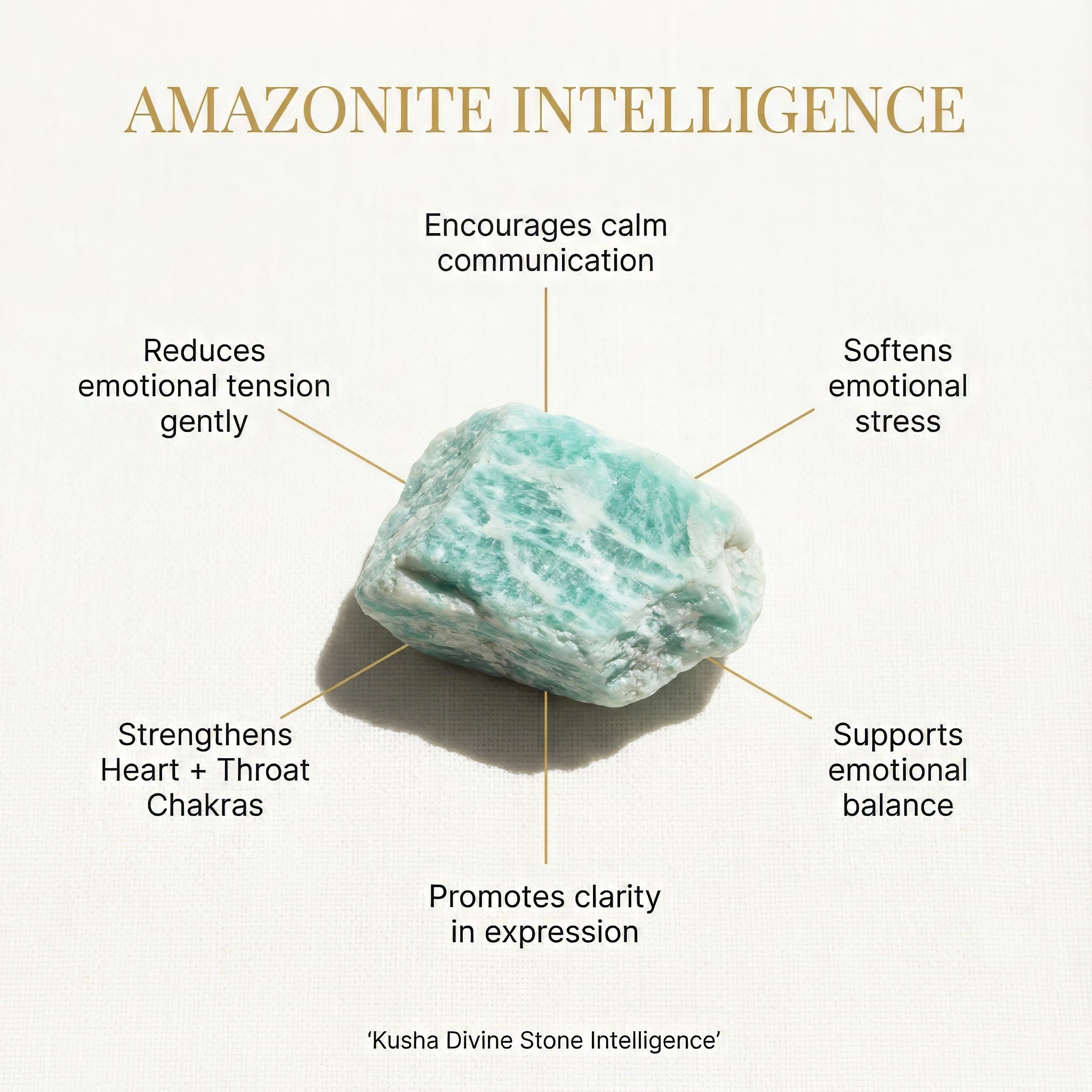 Amazonite Raw Stone
