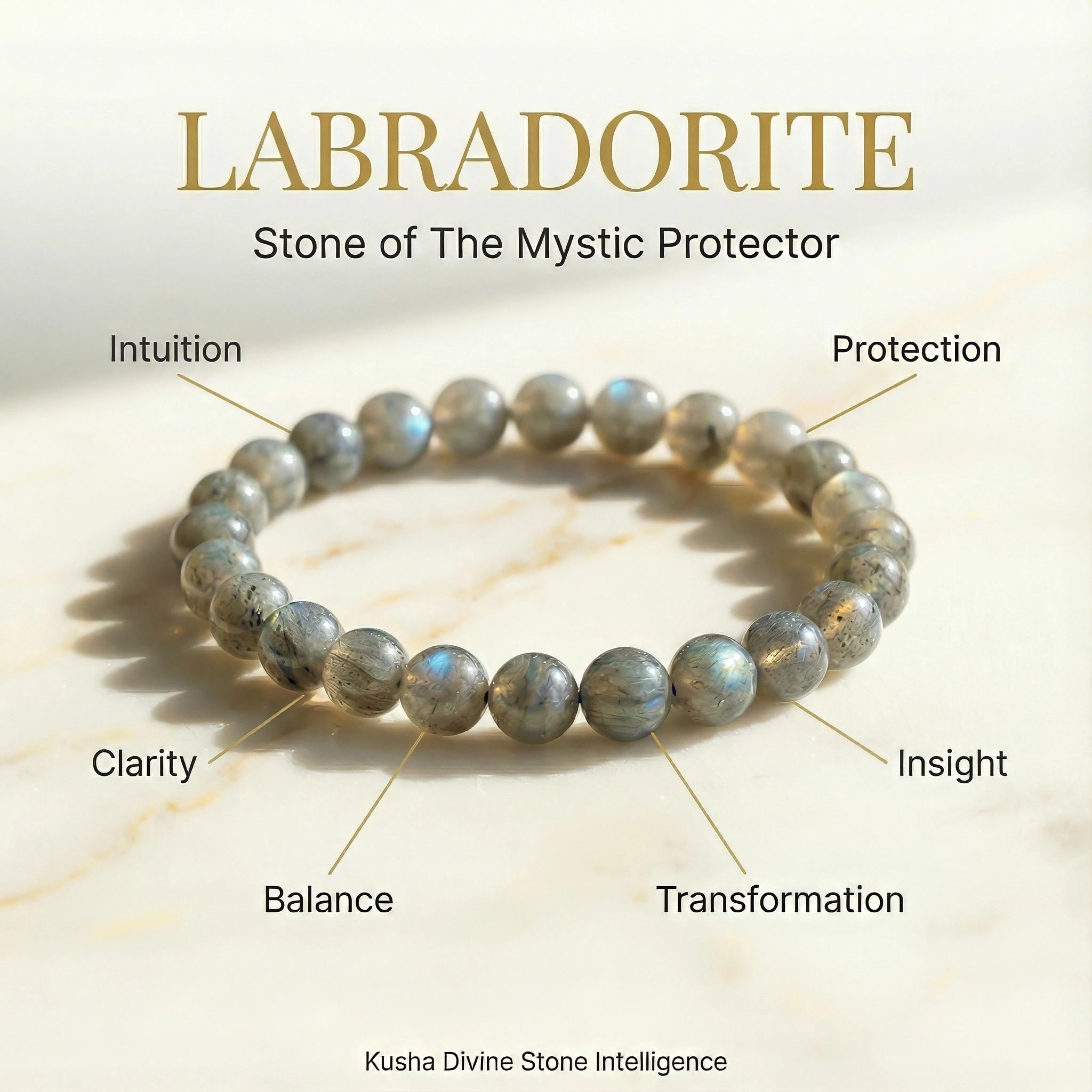 Labradorite Bracelet