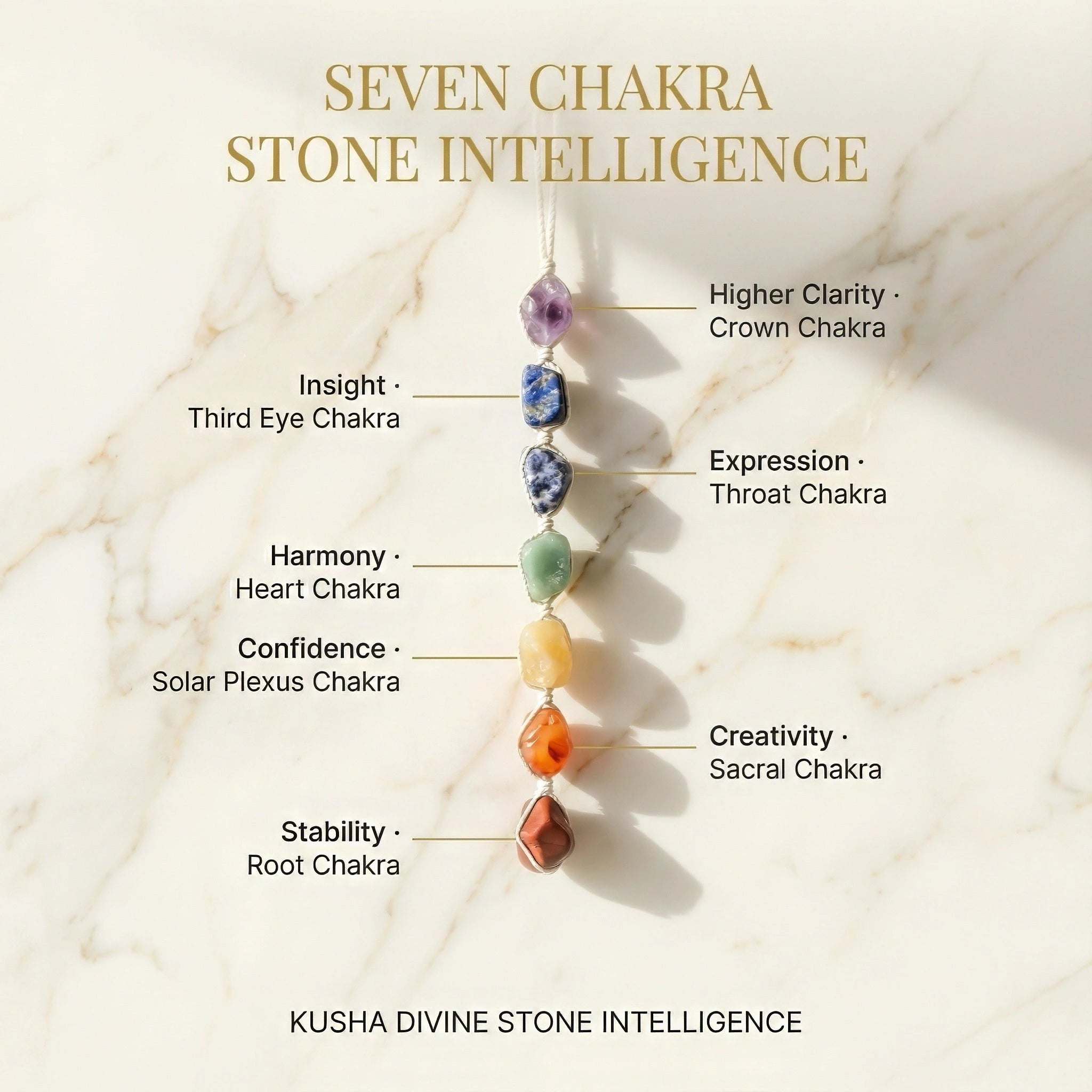 Seven Chakra Crystal Hanging