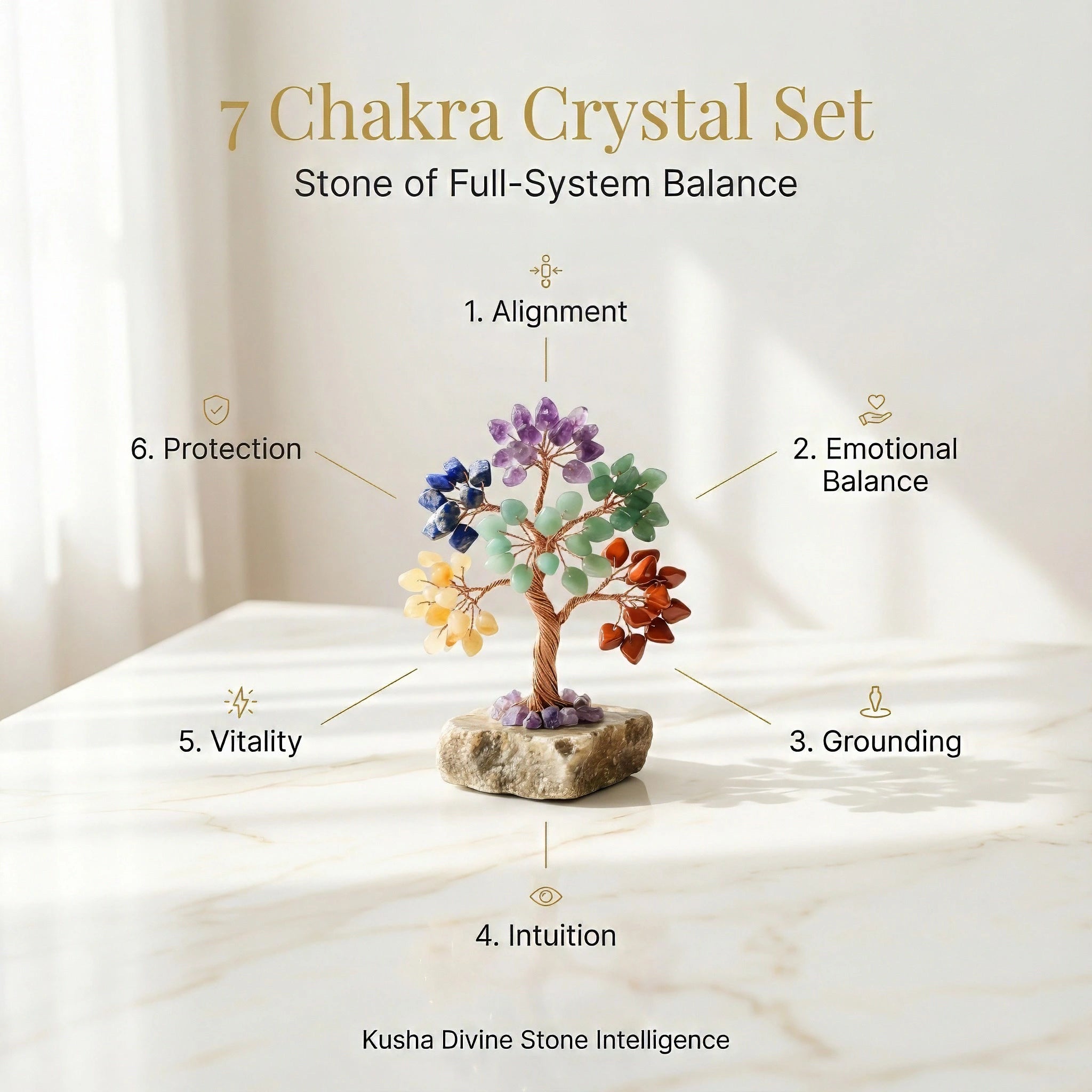 Arbre des 7 chakras