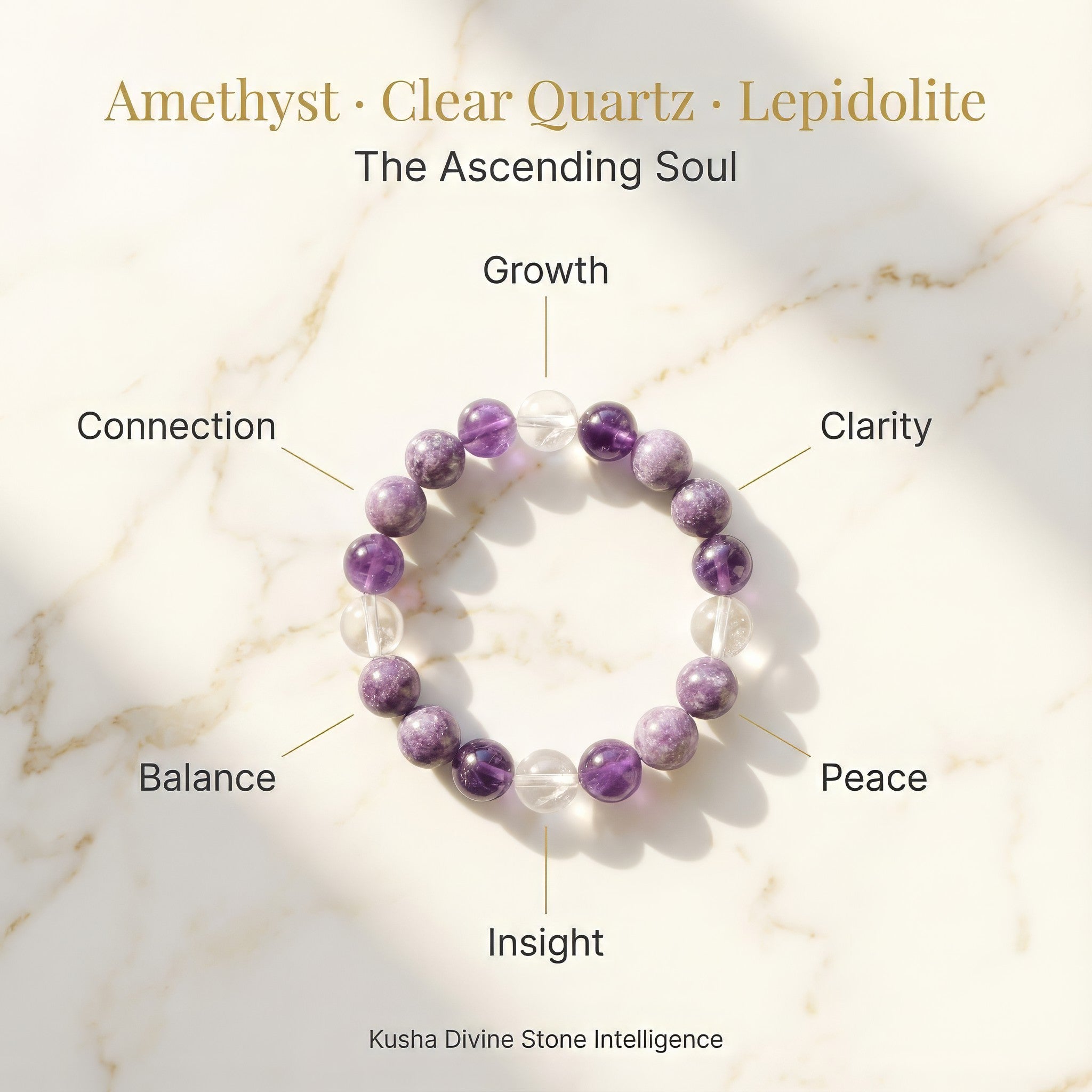 Spiritual Growth Bracelet