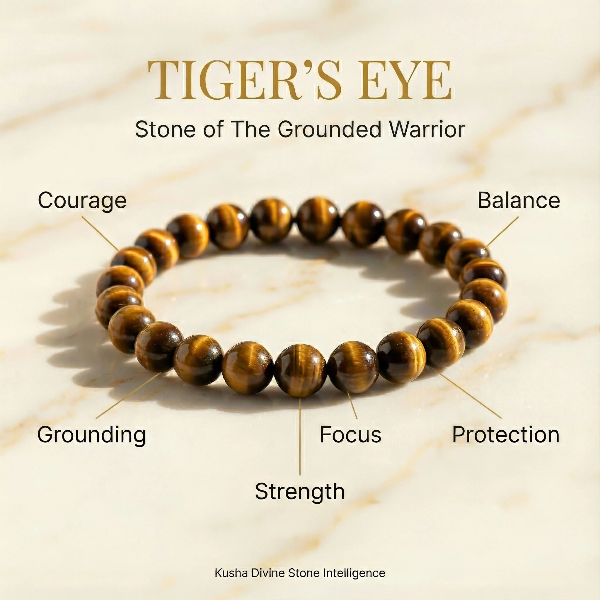 Tiger’s Eye Bracelet